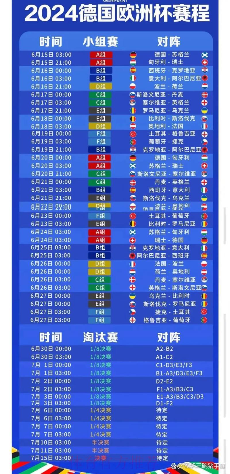 世界杯历届赛事比分实时在线查询