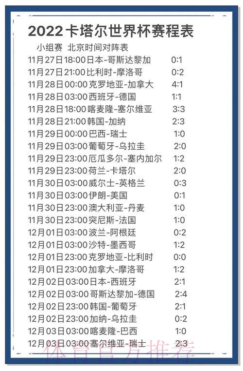 世界杯竞猜平台盘点:2018年与2022年平台数据全面对比分析 世界杯竞猜平台盘点:2018年与2022年平台数据全面对比分析