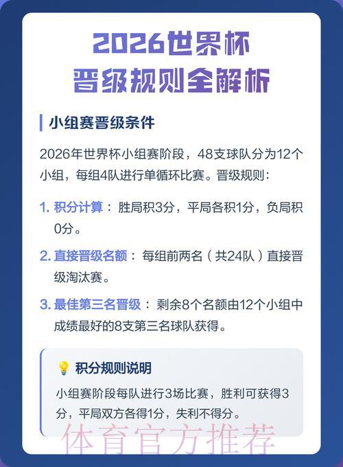 2026世界杯官方网站最新入口全面解析 2026世界杯官方网站最新入口全面解析