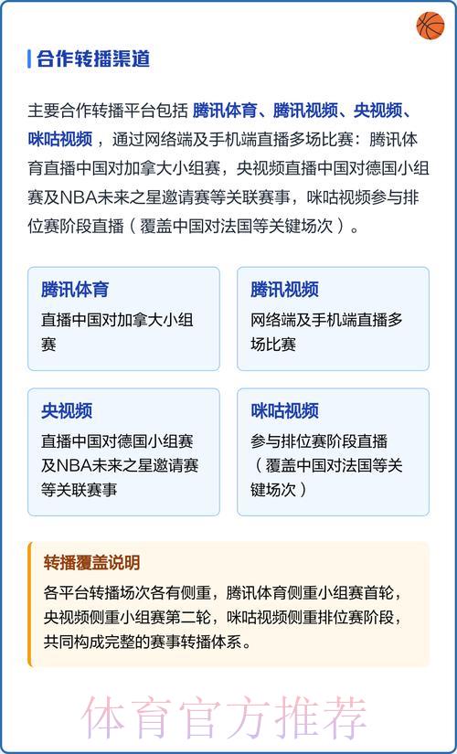 世界杯赛事直播观看入口汇总推荐