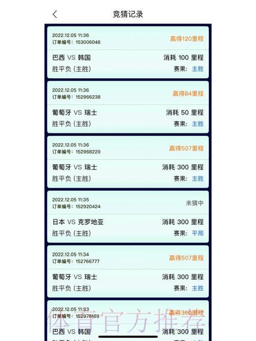 世界杯竞猜平台:实时掌握全球赛事最新动态 世界杯竞猜平台:实时掌握全球赛事最新动态