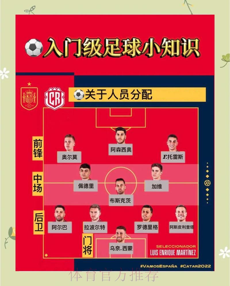 世界杯滚球投注技巧与策略全面解析 世界杯滚球投注技巧与策略全面解析