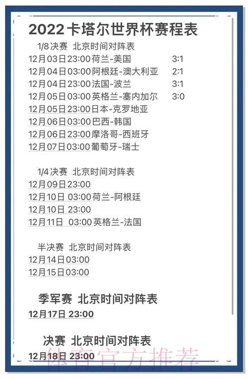 深度剖析世界杯赛事数据走势