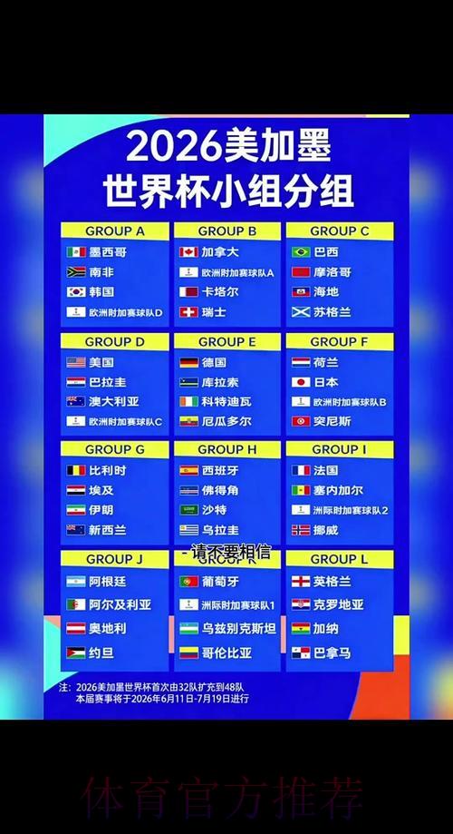 2026世界杯比分预测免费完整指南 2026世界杯比分预测免费完整指南