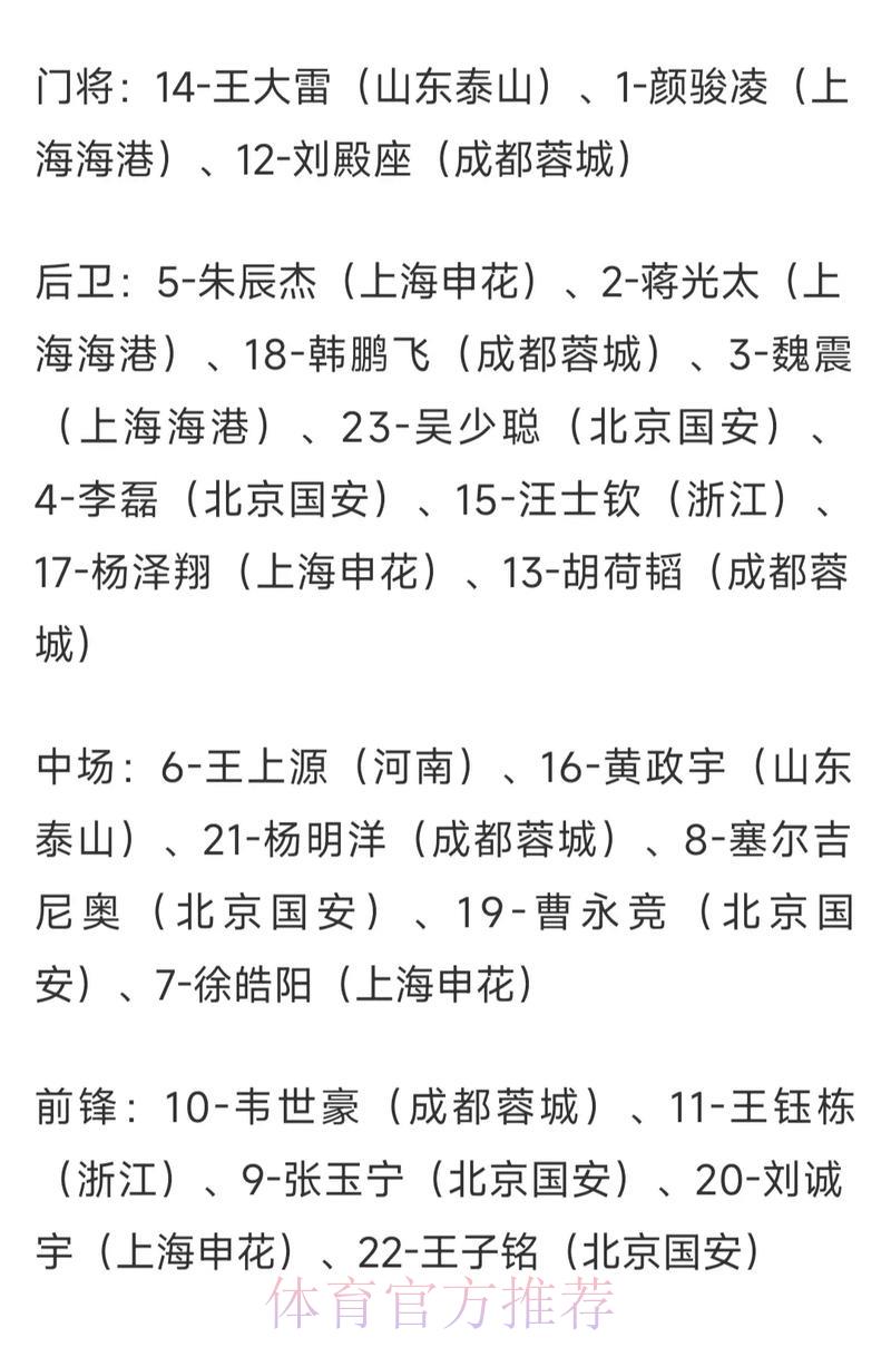 世界杯竞猜全解析:赔率深度解读与赛事走势前瞻 世界杯竞猜全解析:赔率深度解读与赛事走势前瞻