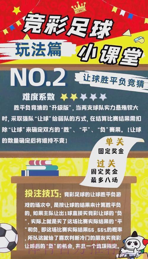 2026世界杯竞猜玩法全攻略：社交媒体互动参与指南