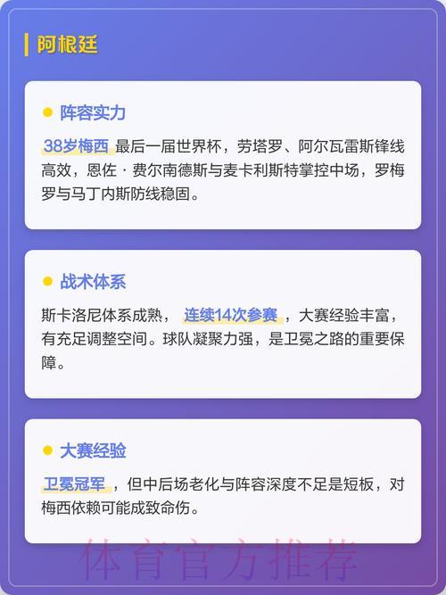 2026年世界杯夺冠热门球队投注排名深度解析