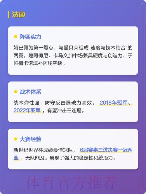 2026年世界杯夺冠热门球队投注排名深度解析