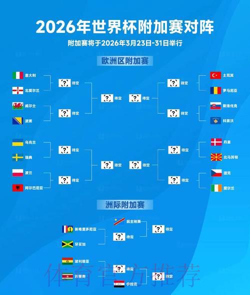 2026世界杯赛事比分实时查询：苹果官方网站最新入口地址全面披露